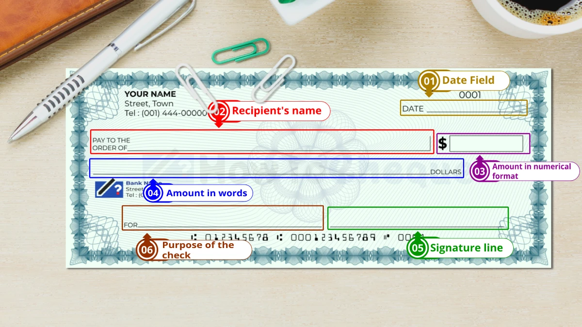 Highlighting the date, recipient's name, amount fields, memo, and signature field of a check